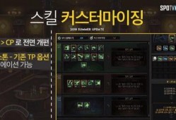 dnf韩服因果最新爆料,因果系统革新，游戏体验再升级